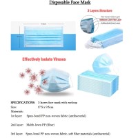 Disposable Face Masks 50 per pack 